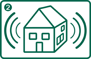 Icon Alarmaufschaltung Haus Signal Grüne Strichzeichnung eines Hauses mit seitlichen Signalwellen und einer eingekreisten Ziffer Zwei oben links.
