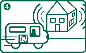 Alarmaufschaltung Schritt 4 Einsatz Grüne Illustration eines Einsatzfahrzeugs, das zu einem Haus mit Alarmsignalen fährt, mit der Ziffer 4 in der Ecke.